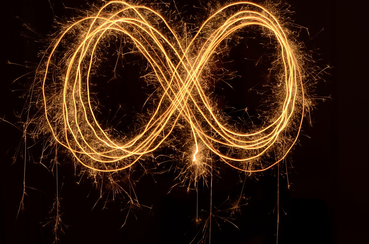 No page limits showing an image of inifite symbol